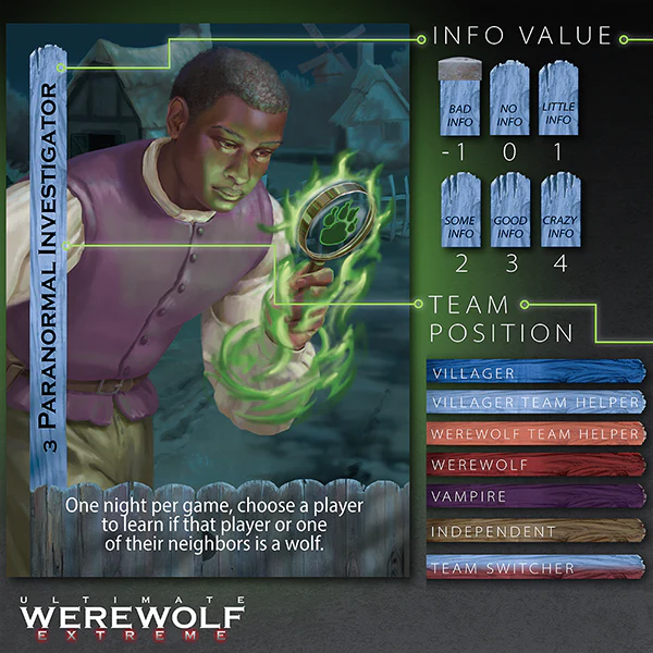 Ultimate Werewolf Bonus Roles - Image 4